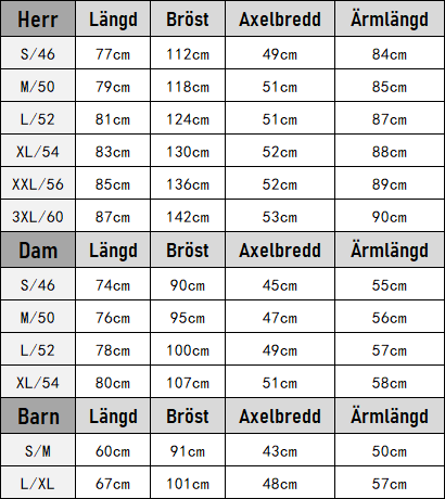 Storlekstabell